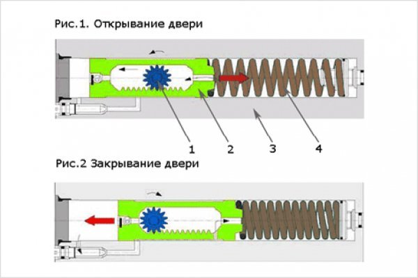 Адрес омг в тор