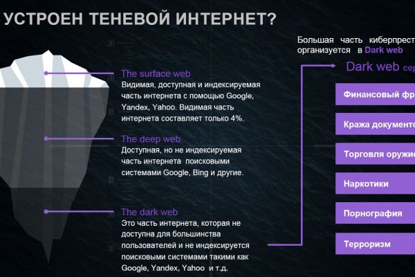 Как найти ссылку на мегу